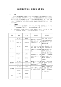 早教市场定位SWOT