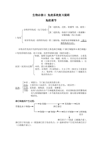 生物必修三免疫系统复习提纲