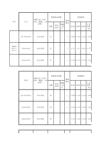 纸板纸箱报价方法HD