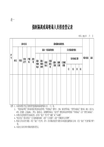 (空白表)吸毒人员排查登记八表