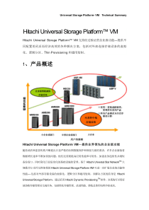 USP VM 产品简介