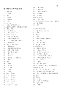 人教版七年级上册英语单词默写