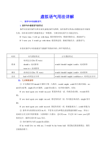 虚拟语气用法详解