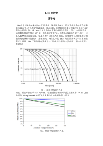 LED散热那些事儿(全文配图版)