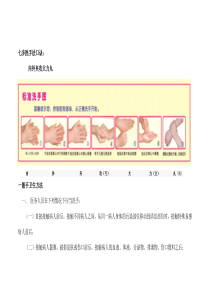 七步洗手法图示及口诀