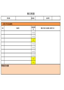 2018工作周报计划甘特图模板