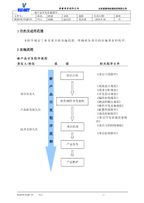 WAYOUT-QP-05新产品开发实施程序