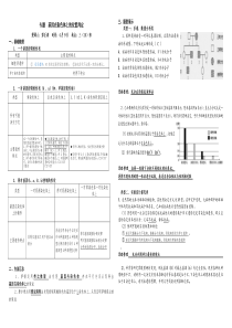 专题--如何确定基因在染色体上的位置