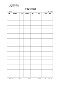 WI-7.5.5产品防护管理规定表格