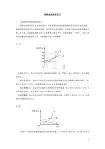 初三化学溶解度曲线知识点