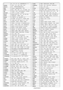 最新最全考研英语大纲词汇(顺序版)