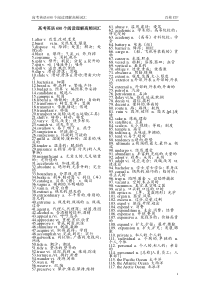 高考英语690个阅读理解高频词汇