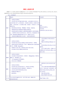 2008年欧洲心肌病分类共识及解读