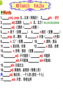 译林版英语八年级下册期中复习课件