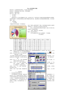 《Excel建立图表》教案