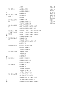 人教版高中数学必修选修目录