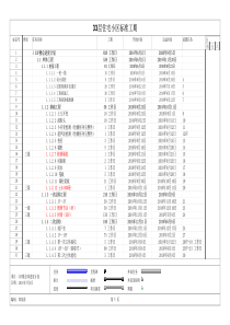 33层住宅小区标准工期