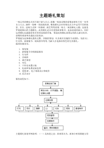 主题婚礼策划方案