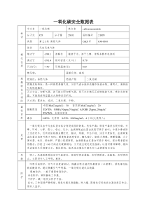 一氧化碳安全数据表