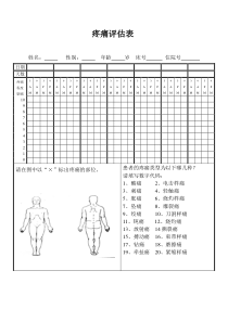 疼痛评估表