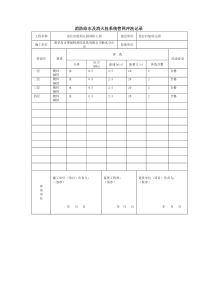 C.0.3消防给水及消火栓系统管网冲洗记录