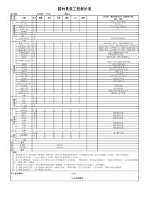 园林景观工程报价表