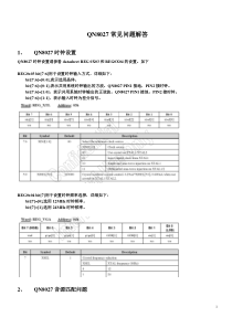 QN8027常见问题解答20091210