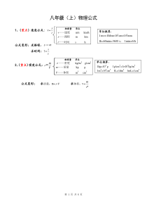 新人教版初中物理公式汇编