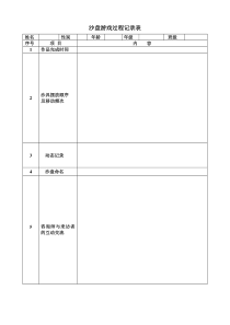 个体沙盘游戏过程记录表