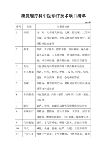 康复理疗科中医诊疗技术项目清单