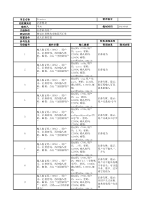 08-19测试用例