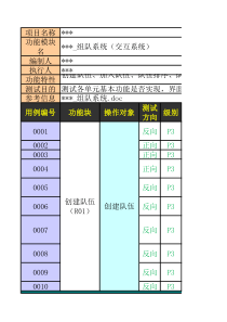 游戏-详细测试用例(模版)