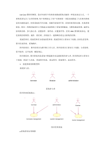 图书管理系统uml-用例图