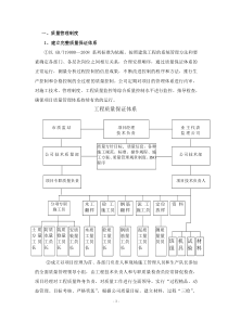 质量控制措施及管理制度