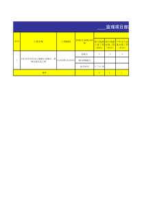 质量控制点(WHS)检查表(动态)(模板)