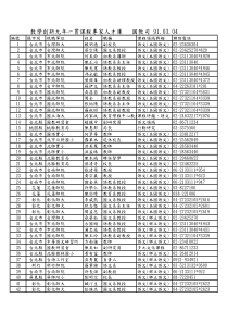 教学创新九年一贯课程专家人才库