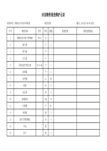 应急物资检查维护记录