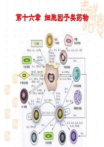 重组细胞因子药物