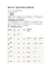 2017年广东省中考语文试卷分析