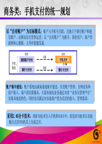 XXXX年8月 中国移动手机支付产品规划