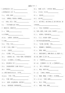 人教版高中英语选修8单词测试