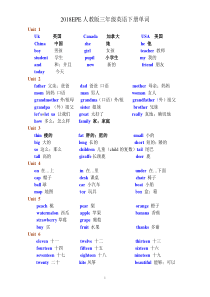 2018整理新版人教版pep小学英语三年级下册期末总复习知识点归纳