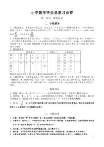 小学数学毕业复习记忆内容