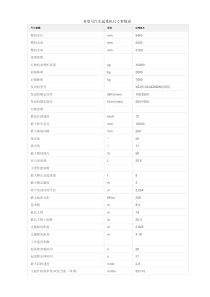 各型号汽车起重机尺寸参数表资料