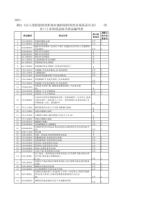 XXXX年取消商检产品