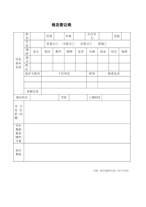 培训班报名登记表