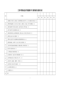 教师PPT课件制作比赛评分表