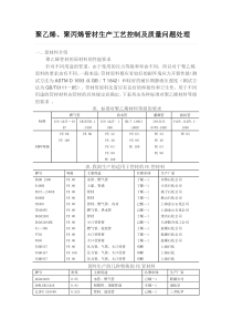 聚乙烯、聚丙烯管材生产工艺控制及质量问题处理