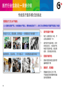 医疗行业信息化—解决方案及典型案例2远程医疗