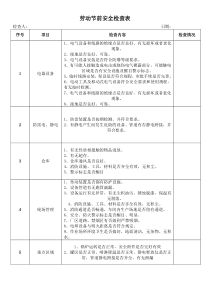 五一节前安全检查表